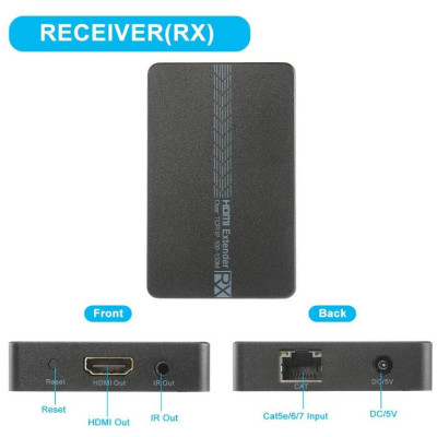 Ricevitore HDMI SINGOLO, abbinato a VK-100ER,over TCP/IP